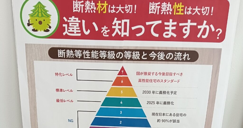 ローコスト住宅ってどうなの？グッドリビングさんの品質に対する姿勢