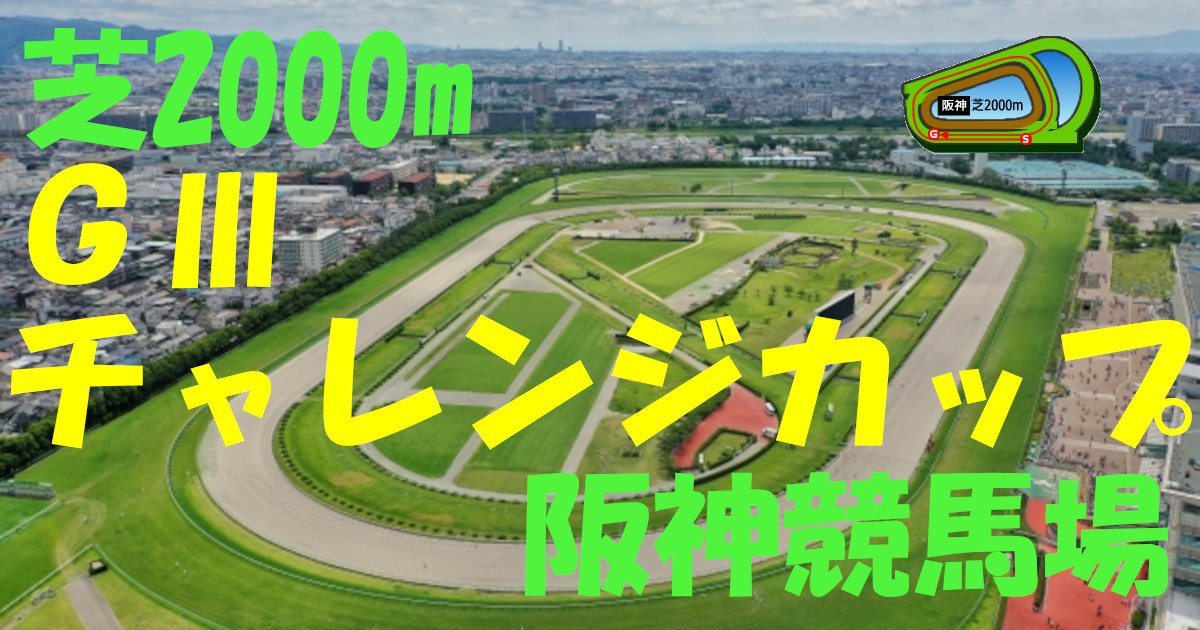 G3チャレンジC（アイキャッチ）