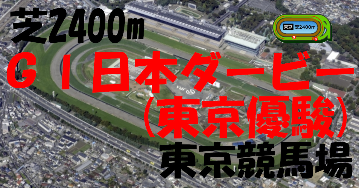 G1日本ダービー（東京優駿）（アイキャッチ）