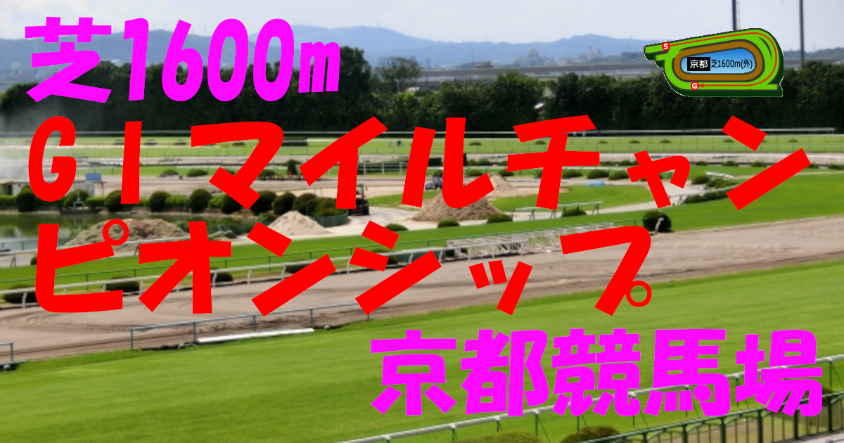 G1マイルチャンピオンシップ（アイキャッチ）