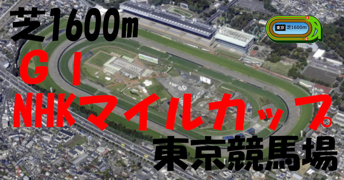 G1NHKマイルカップ（アイキャッチ）