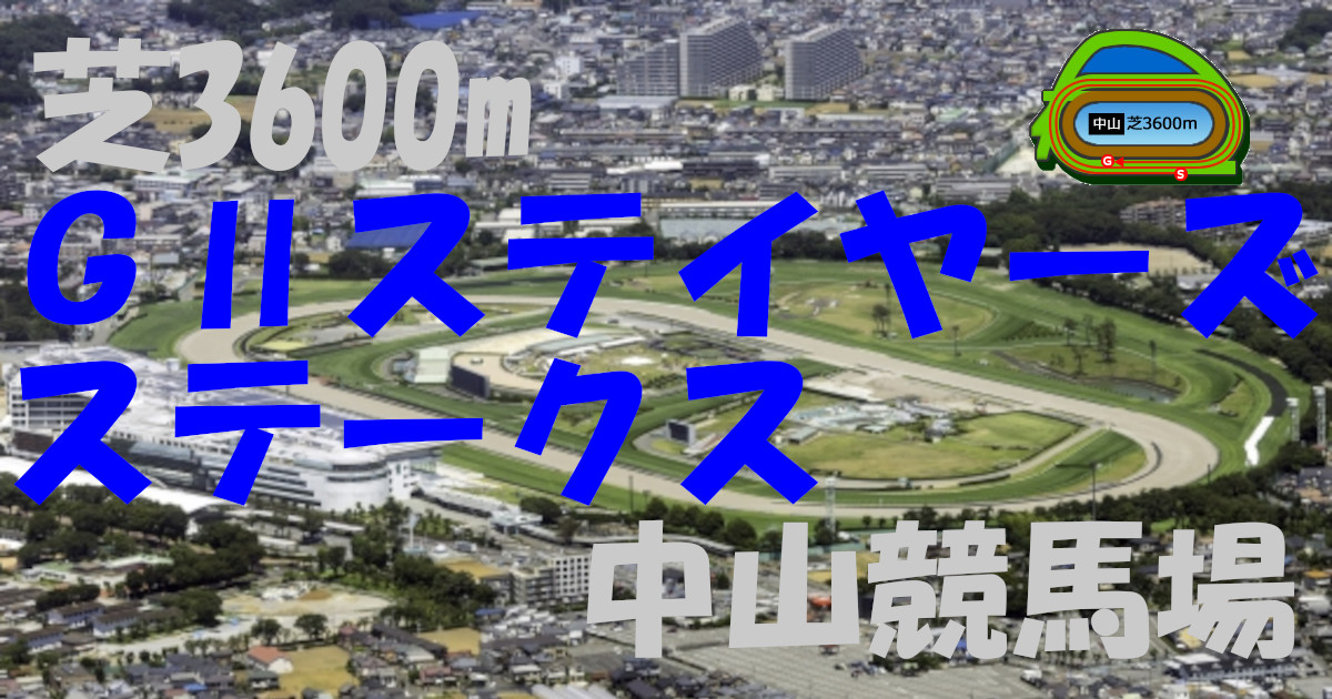 G2ステイヤーズS（アイキャッチ）