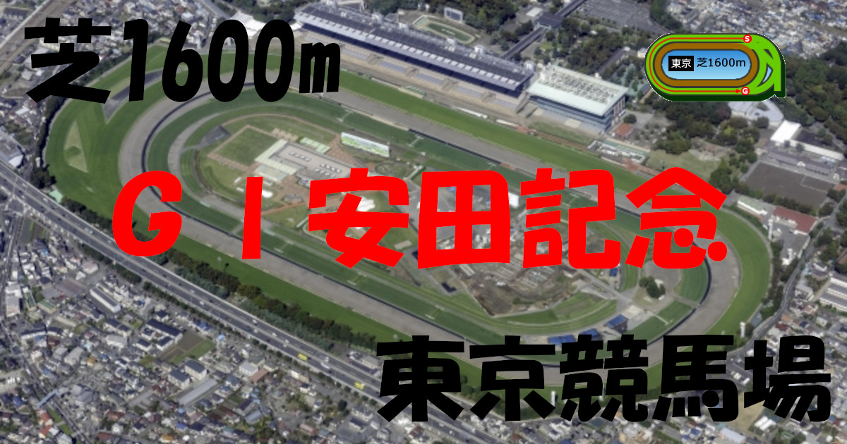 G1安田記念（アイキャッチ）