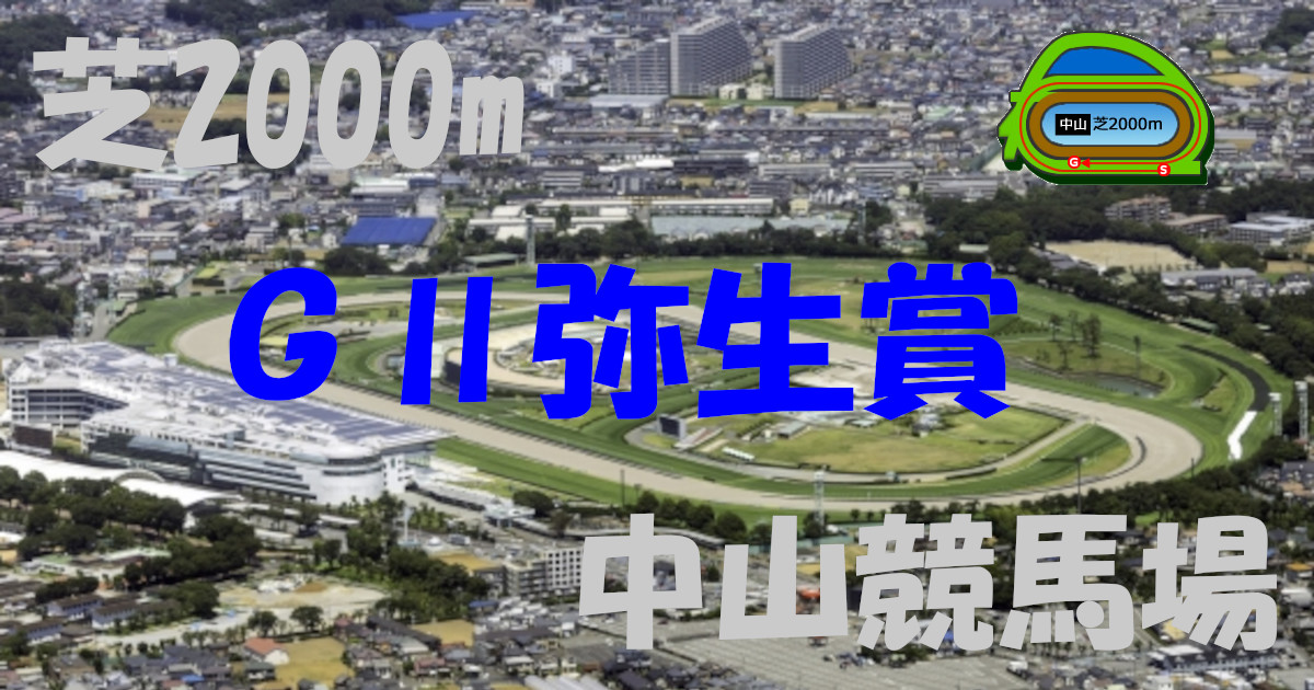 G2弥生賞（アイキャッチ）