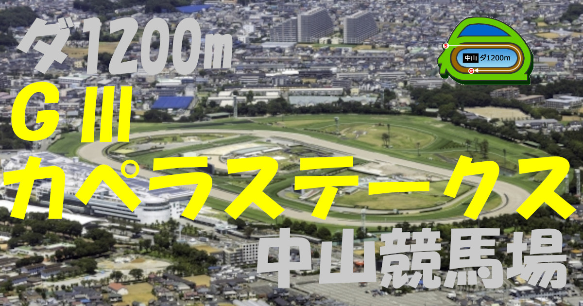 G3カペラS（アイキャッチ）